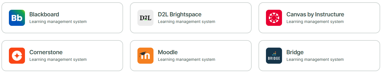 Panopto integrations